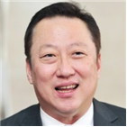 기업,정부,대통령,회장,정책