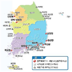 항만배후단지,항만,개발,해수부