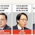 인상,가능성,정책,규제,우려,경제,유연화,기업