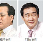 회장,올해,혁신,기업,경계,강조,산업