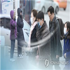 영하,13.3,기상청,아침