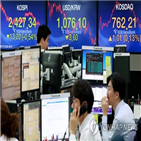 환율,하락,달러,개입,위안화,이후,당국