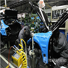 업무,근무,업무상,사망