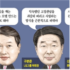 회장,변화,그룹,혁신,부회장,사회,근본적,미래,경영