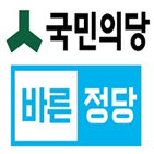 합의,국민의,통합,방식