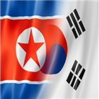 북한,판문점,통화,연락채널,채널,복원