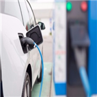 배터리,중국,보조금,차량