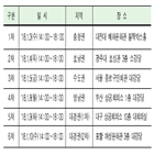 전통시장,지원,사업