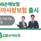 보장,최대,임플란트