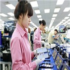 베트남,수출,달러,공장,수출액