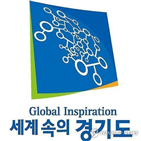 상징물,도민,경기도,각종,지역