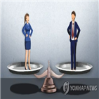 여성,상사,근로자