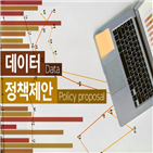 목적,정보,신분,국민,정보공개청구,공공기관,데이터,청구,뉴스래빗,담당자