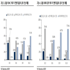 매파,의사록,다소