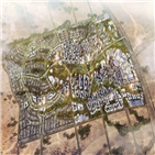 사우디,프로젝트,수주