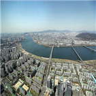 주택,중위가격,전국,수도권,가격,서울,전월