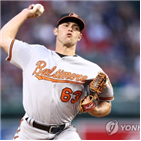 외국인,윌슨,투수,LG