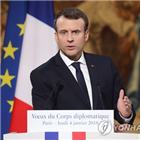 마크롱,문제,중국,역할