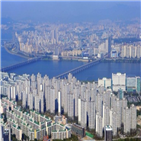 양도세,지방,중과,주택,제외