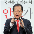 한국당,대구,민주당,대표,장관,지지율,여론조사