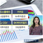 전망,예상,목표,실적,-4Q,분석