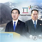 중국,지지,남북,외교부