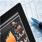 삼성전자,지속,실적,외국인,순매수,업종,시장,전기전자