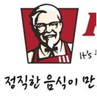 kfc,최저임금,인상,운영시간