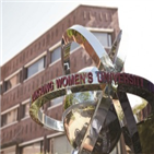 경쟁률,예체능전형,전형