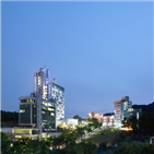 유연근무제,경일대