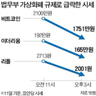 가상화폐,주가,이날,폭락,반토막,하락,법무부,가상화폐거래소