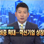 코스닥,연기금,시장,투자,상장