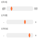 기록,점수,위치,인베스트먼트