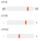 기록,점수,위치,이니텍,상위