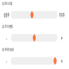 기록,점수,위치,LG화학