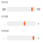 기록,점수,위치,두산인프라코어