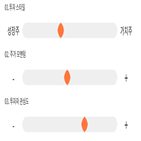 점수,기록,위치,네패스,상위