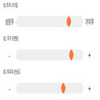 기록,점수,대경기계,위치,상승