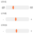 기록,점수,위치,성문전자,상위