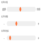 기록,점수,위치,한국정밀기계,상위