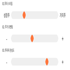 기록,점수,위치,한국화장품