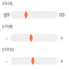 점수,기록,위치,상위,성문전자