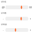 점수,기록,위치,상위