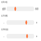 점수,기록,삼익,위치,종목