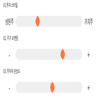 점수,기록,위치,상위