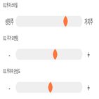 점수,기록,위치,상위