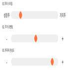 점수,기록,위치,상위,한국콜마