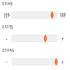 점수,기록,위치,두산인프라코어