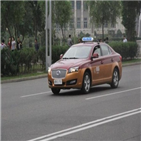 중국,북한,자동차,휴대전화,수입,올해