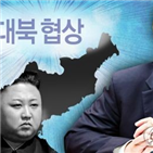 북한,트럼프,대통령